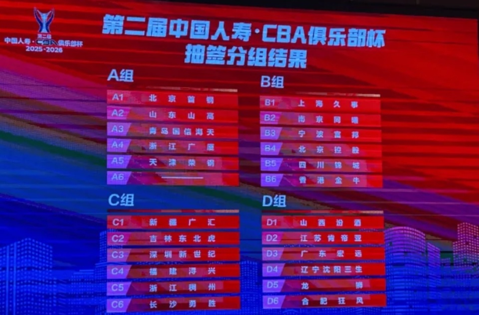 季的成绩来, 篮和福建男