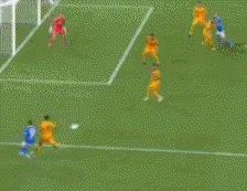 双方最近 双方最近